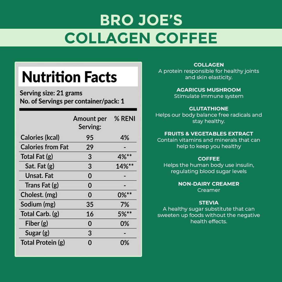 Bro Joe's Collagen Coffee