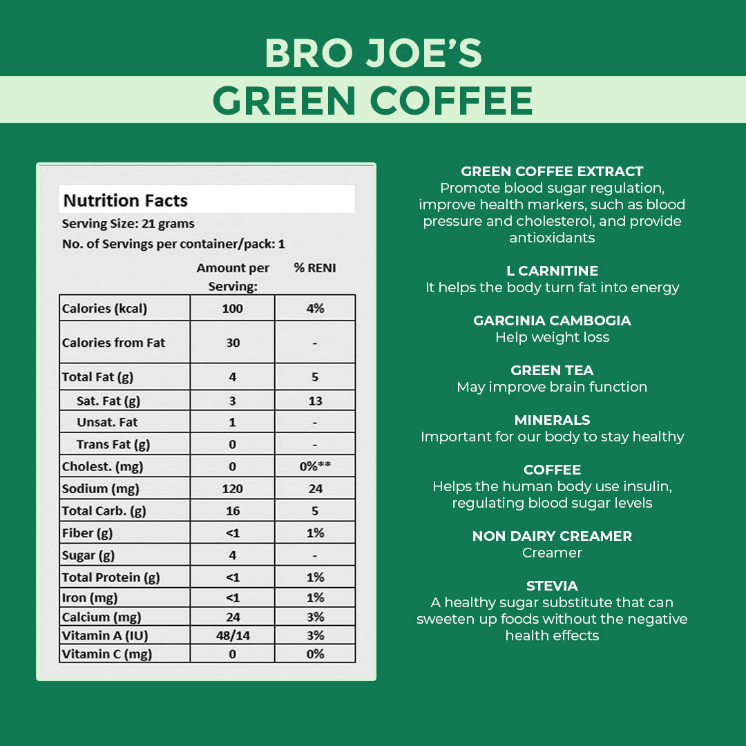 Bro Joe's Green Coffee